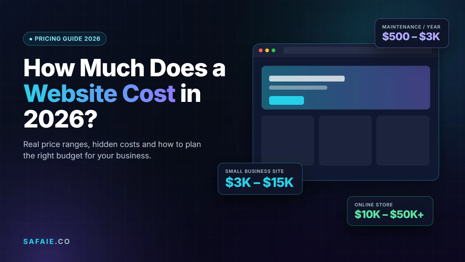 Website cost 2026 pricing guide showing small business website, online store and maintenance price ranges
